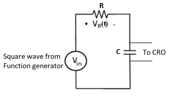 Transient response of RL circuit