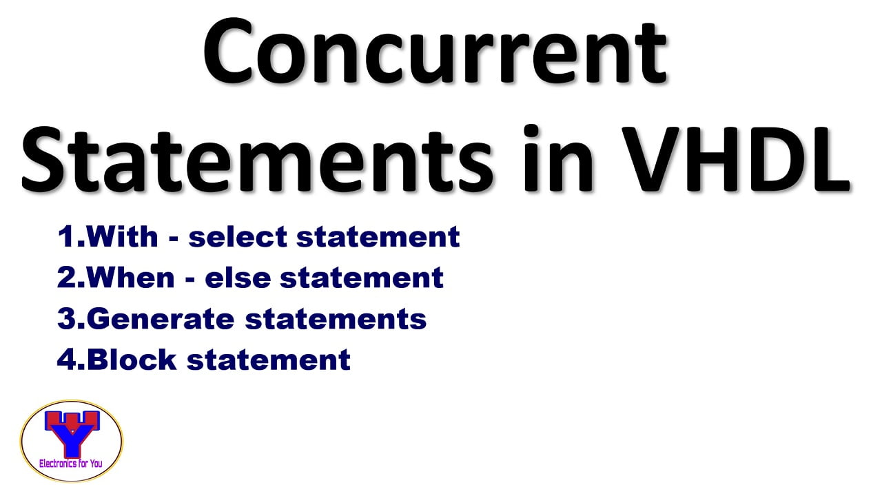 Skilt Grine person Concurrent Statements in VHDL